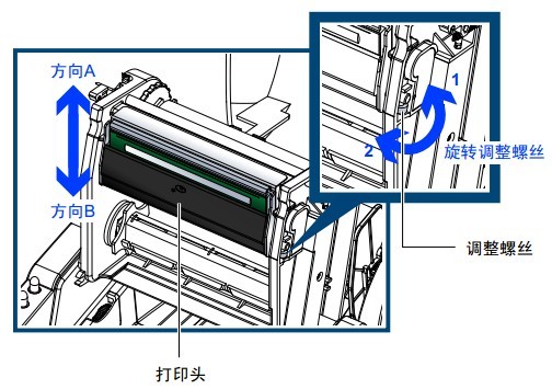 TSC TE244打印出來的字體顏色很淺，不是很清晰，怎么解決？